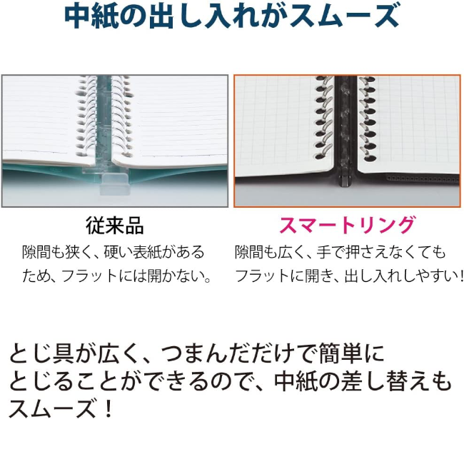 コクヨ キャンパスバインダー スマートリング Biz A5 縦 20穴 文房具