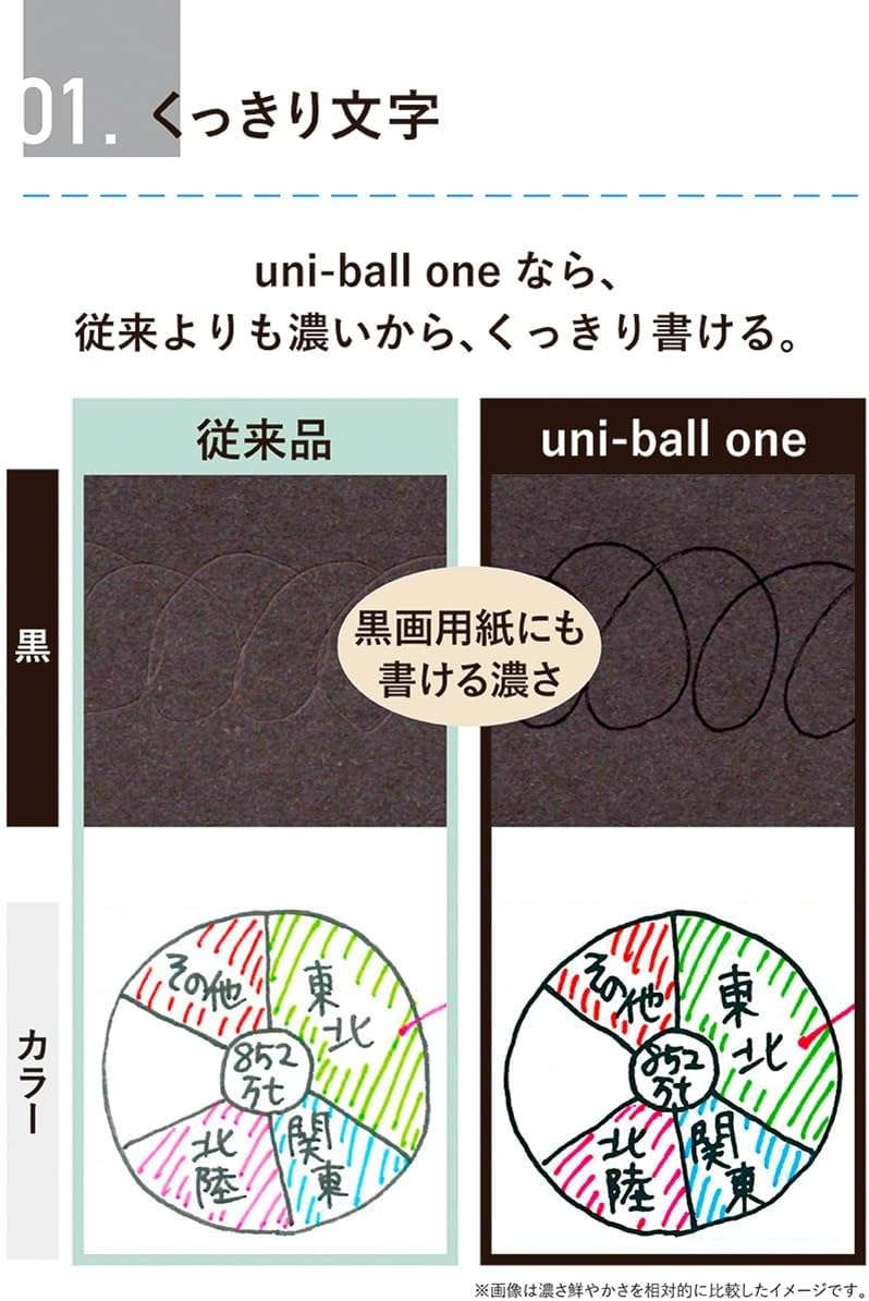三菱鉛筆 【名入れ無料】三菱鉛筆 ユニボール ワン 3 ギフトver. 0.38