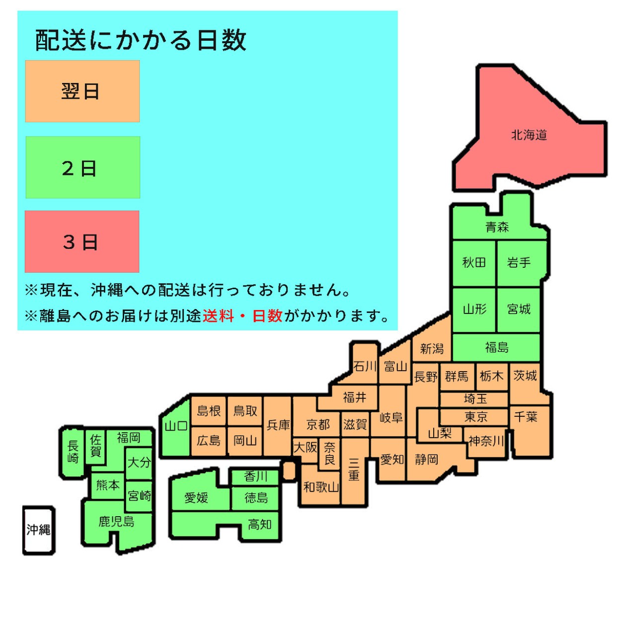 お届けまでの日数