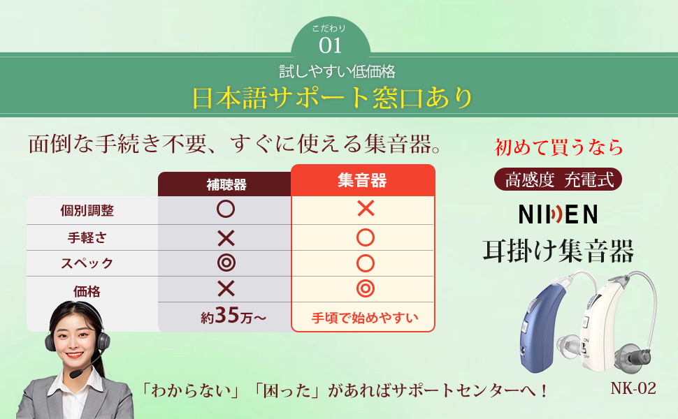 集音器
