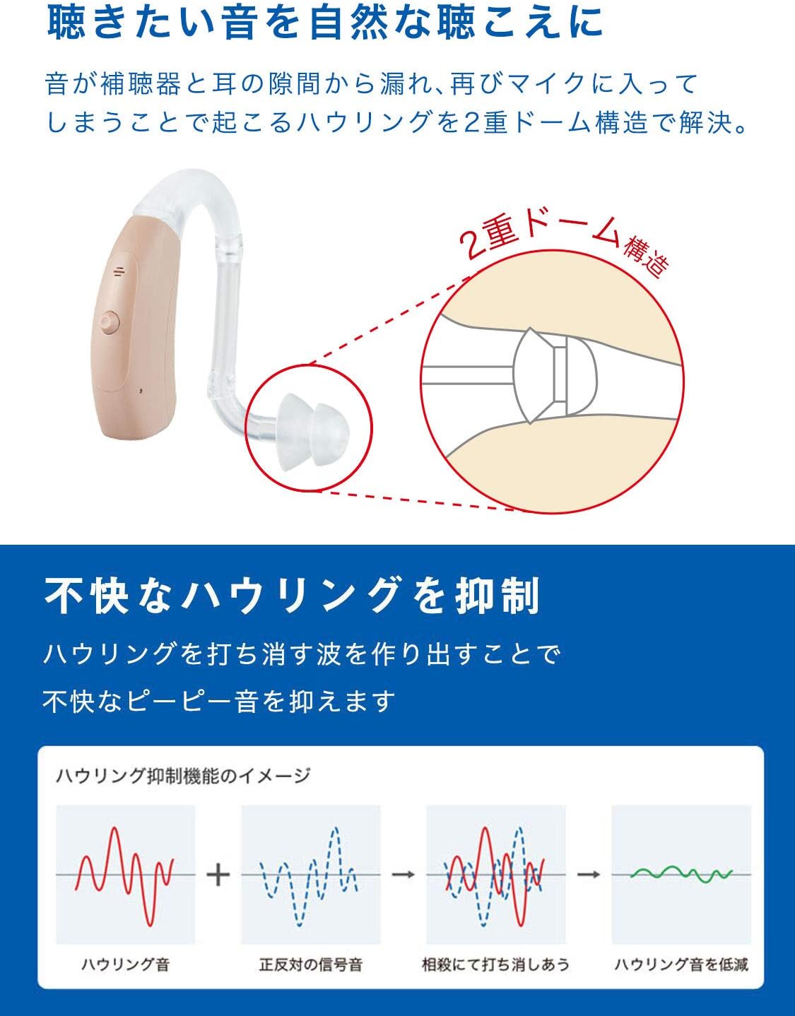 集音器