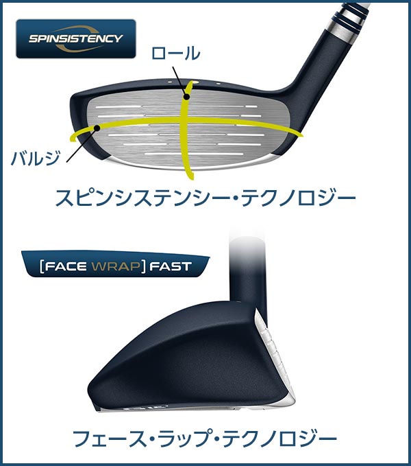 G Le3 ハイブリッド