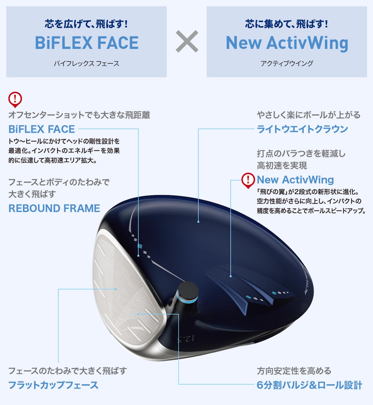 ゼクシオ13 レディス ドライバー