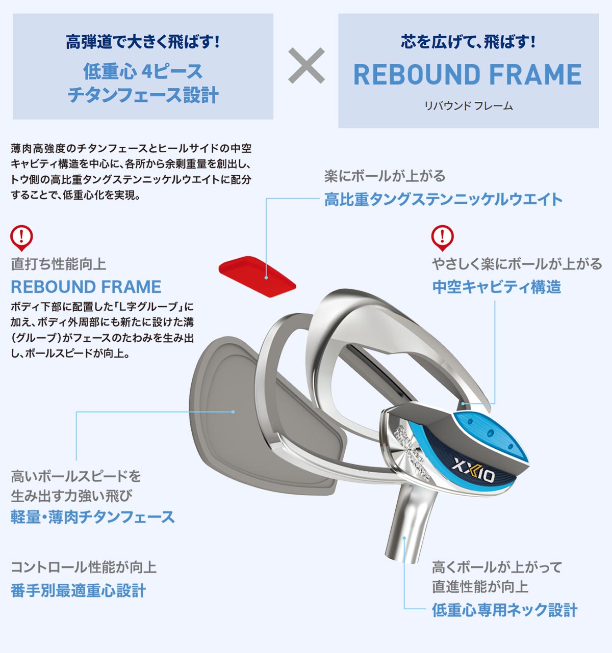 ゼクシオ13 レディス アイアン