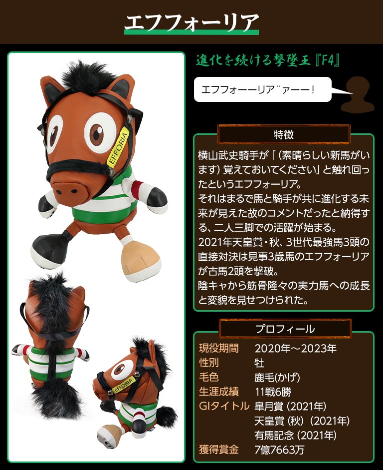 ランディーゴルフ（RUNDY_GOLF） 競馬 ヘッドカバー（ドライバー用）JRA人気競走馬Ver3 正規ライセンス商品 : 439221 :  二木ゴルフYahoo!ショッピング店 - 通販 - Yahoo!ショッピング