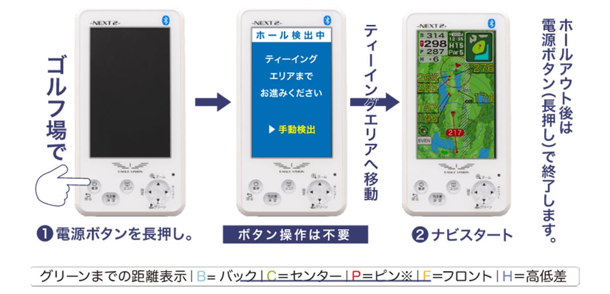 EAGLE VISION イーグルビジョン（EAGLE_VISION） VISION（イーグル