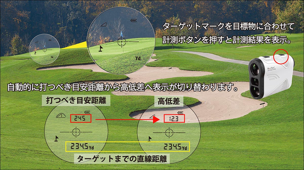 ショットナビ（Shot_Navi） レーザースナイパー X1 FIT2『レーザー計測器』