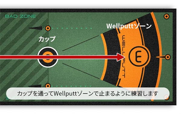 Wellputt（ウェルパット）