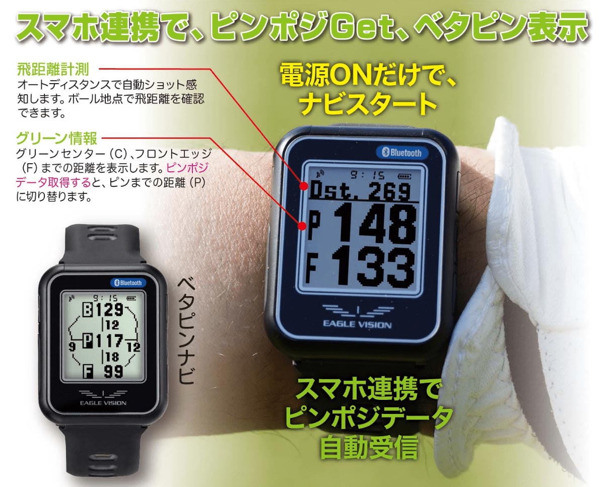 watch6 EV-236