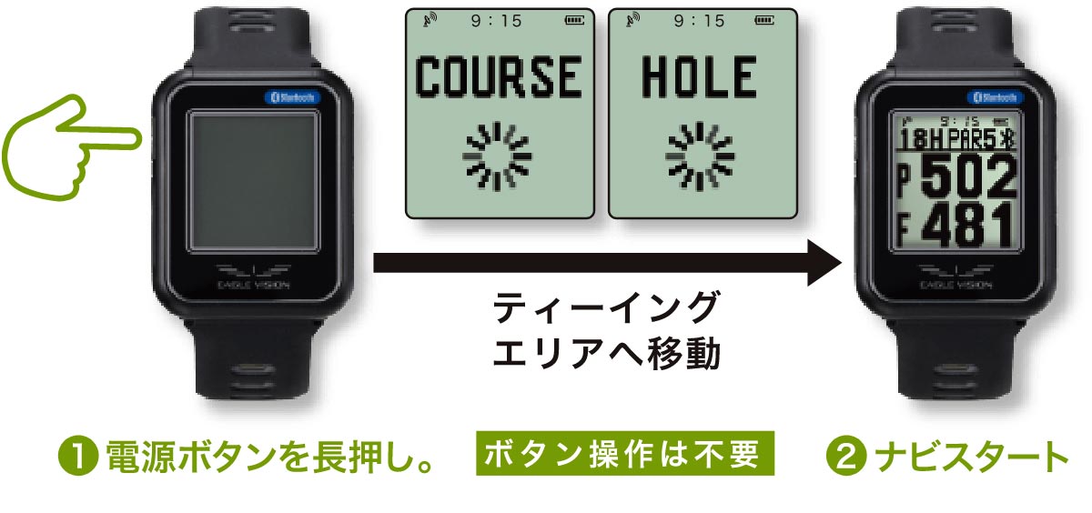 watch6 EV-236
