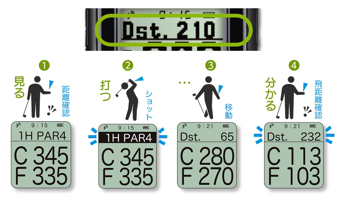 watch6 EV-236