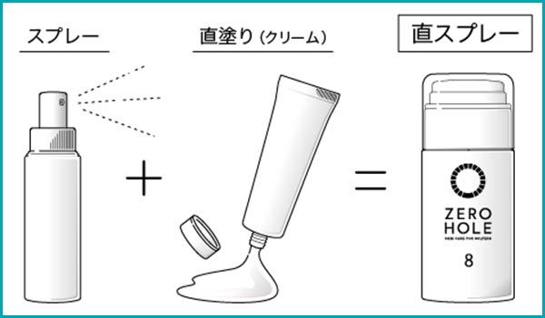 ゼロホール 8 フローズンショット クールタイプ