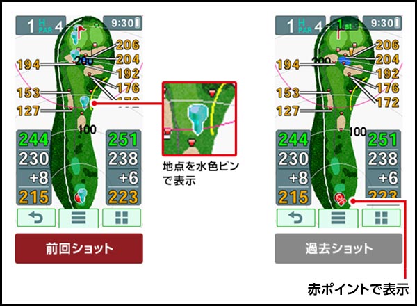 ゴルフナビ YGN7100