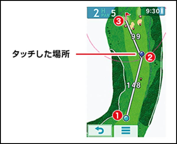 ゴルフナビ YGN7100