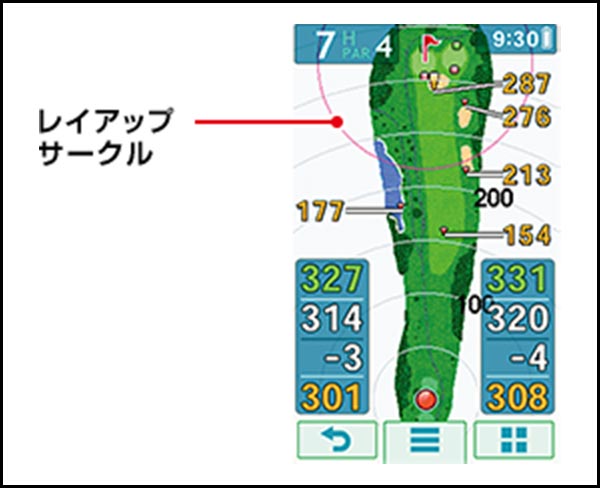 ゴルフナビ YGN7100