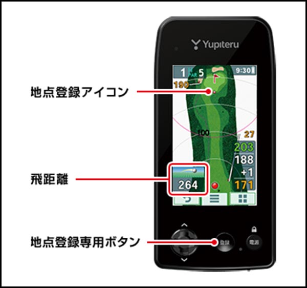 ゴルフナビ YGN7100