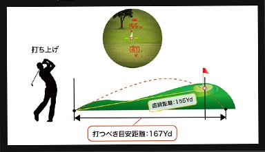 商品説明