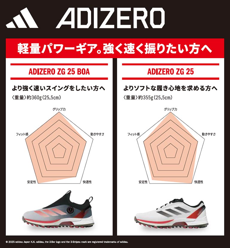 アディダス Adidas アディゼロ ZG25 Boa スパイクレスシューズ IH9896