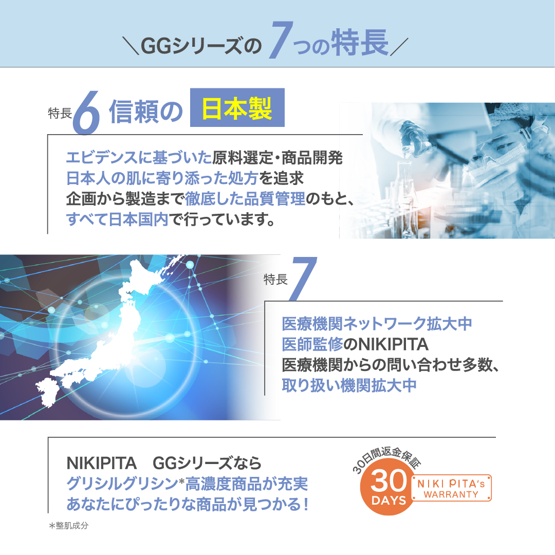 NIKI PITA 【5%OFF】グリシルグリシン6％ 毛穴 保湿 化粧水