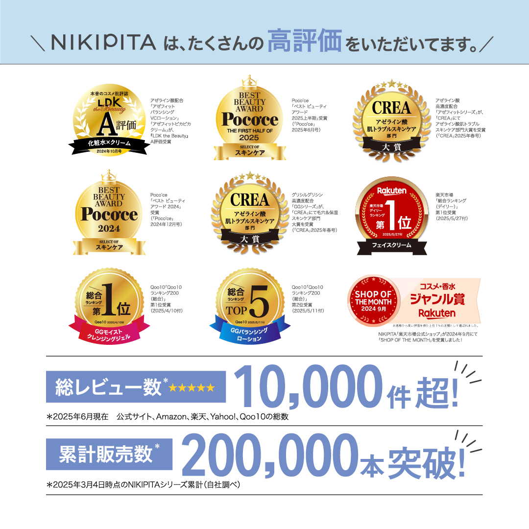 NIKI PITA（ニキピタ） 新発売 毛穴を忘れる肌へ。 医薬部外品 グリ