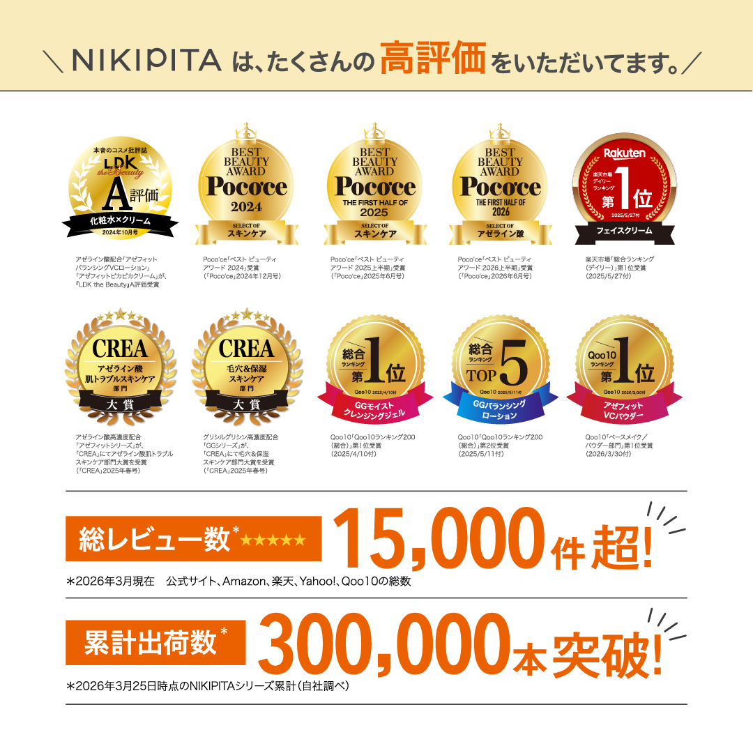 NIKI PITA（ニキピタ） タイムセール 10%OFF アゼライン酸 レチノール