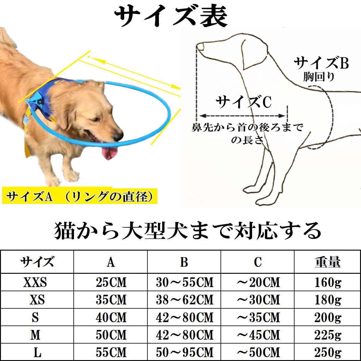 ペット用盲目リング フェイスガード セーフリング 盲犬杖 衝突防止 XXS〜Lサイズ 犬 猫 老犬 高齢犬 目の不自由 白内障 視覚障害  宅配便送料無料 : nk-d23 : nikkashop - 通販 - Yahoo!ショッピング