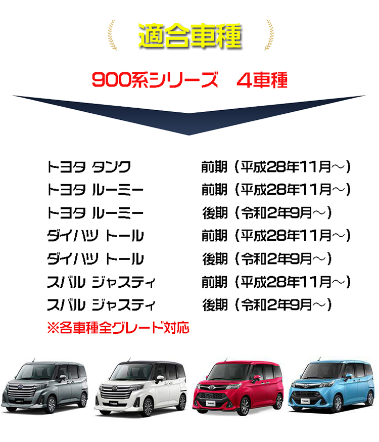 ルーミー コンソールボックス アームレストコンソール トール タンク ジャスティ― 肘置き トレイ 収納ボックス 900系 前後期  :21090802:Niko-Mart - 通販 - Yahoo!ショッピング