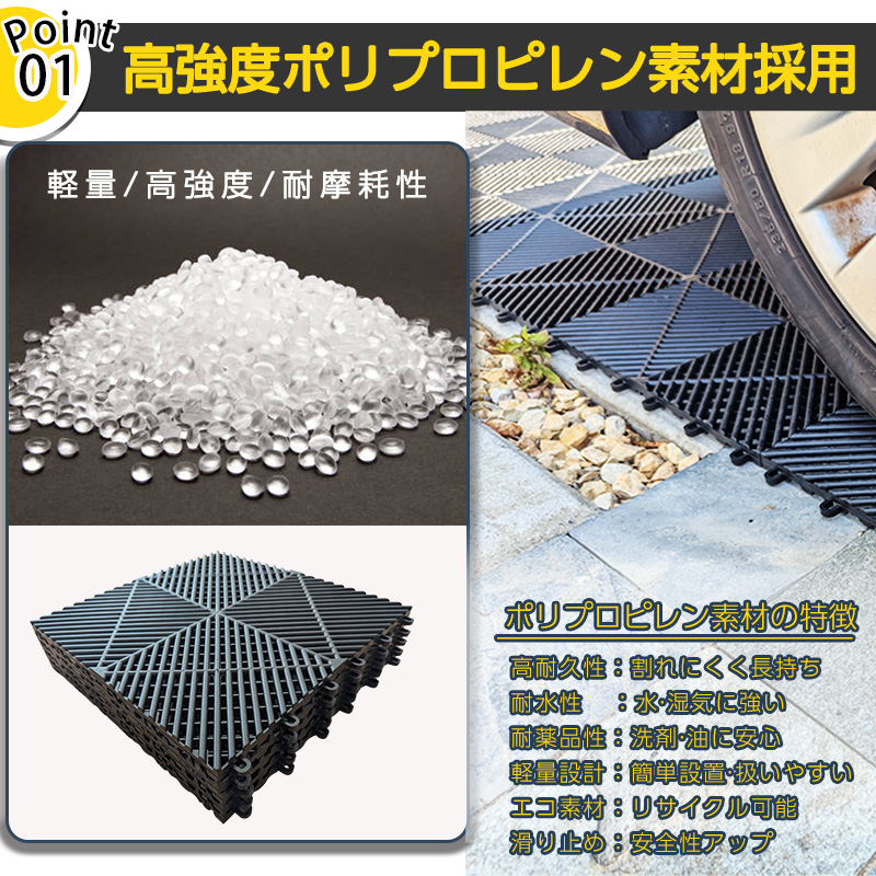ガレージタイル ガレージ 20枚セット 連結式 40cm×40cm×1.8cm はめ込み
