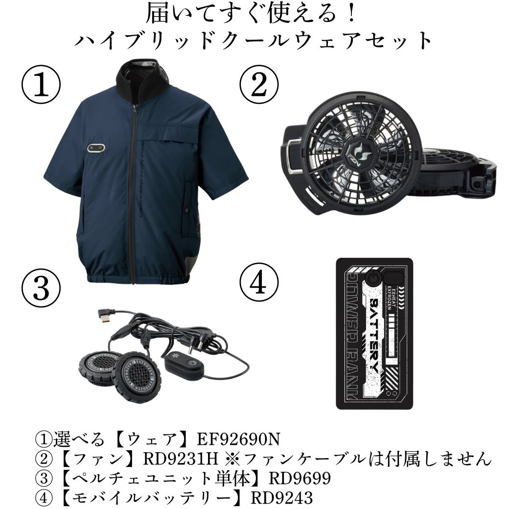 空調風神服 フルセット ペルチェ ファン付きウ...の詳細画像5