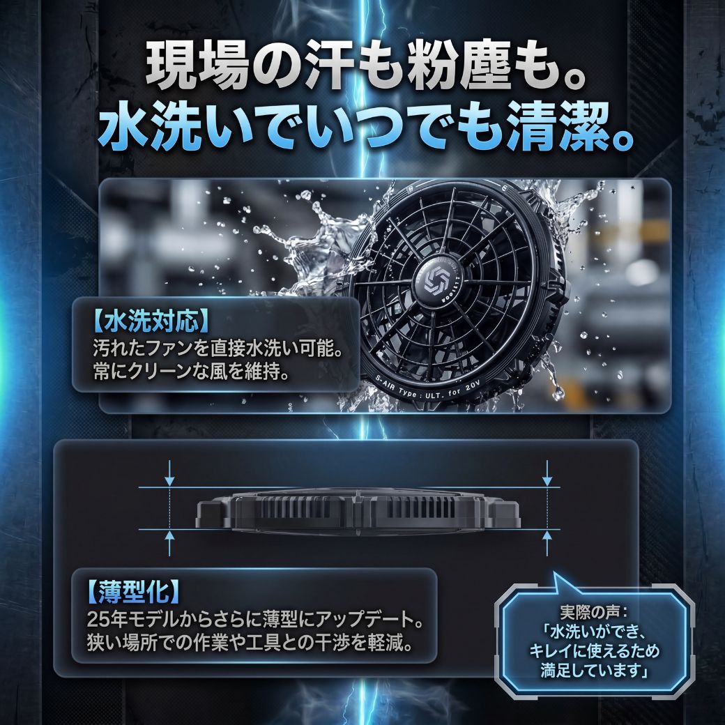 SーAIR 空調服 20V ファンバッテリーセット SA-126 S-AIR 最大102L/秒