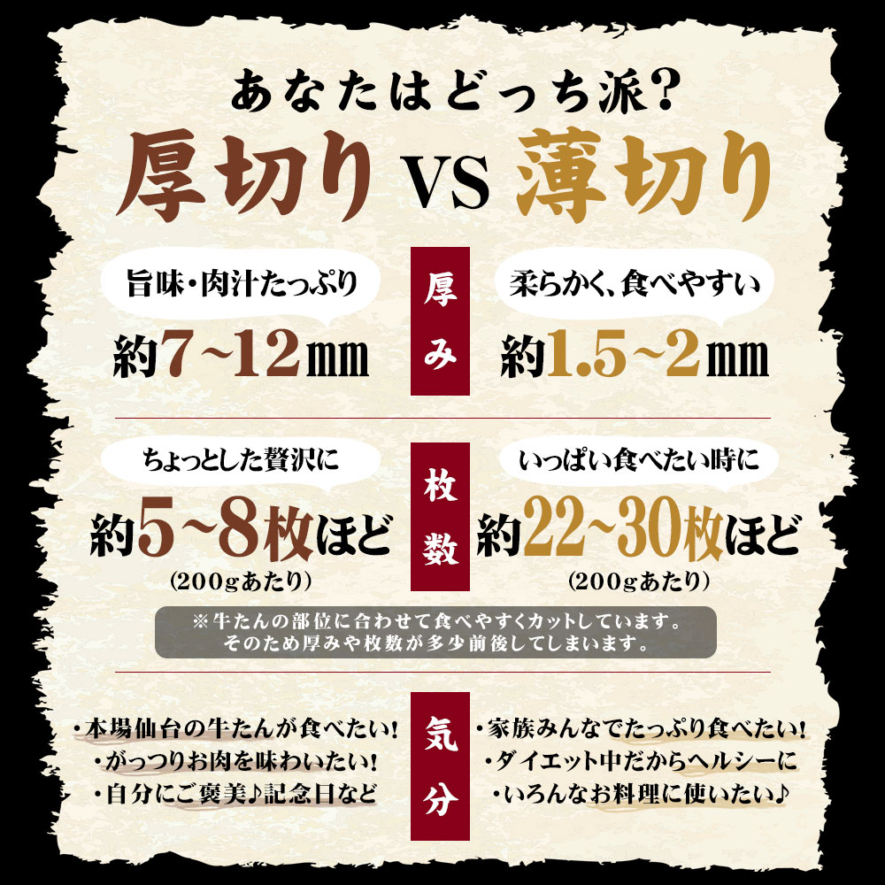 あなたはどっち派？ 厚切り vs 薄切り
