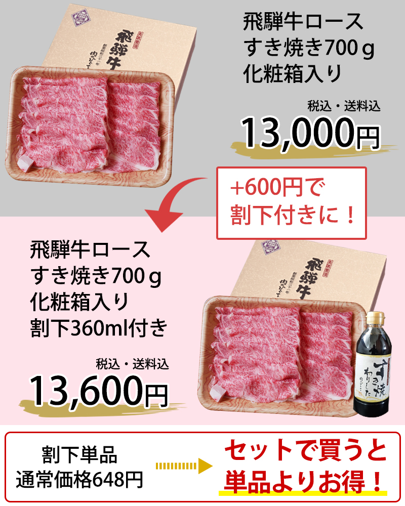 父の日 2026 肉 ギフト A4A5等級 飛騨牛 すき焼き ロース 700g  約4-5人前 送料無料 肉 牛肉 御祝 御礼 内祝 爆買 | 飛騨牛 | 20