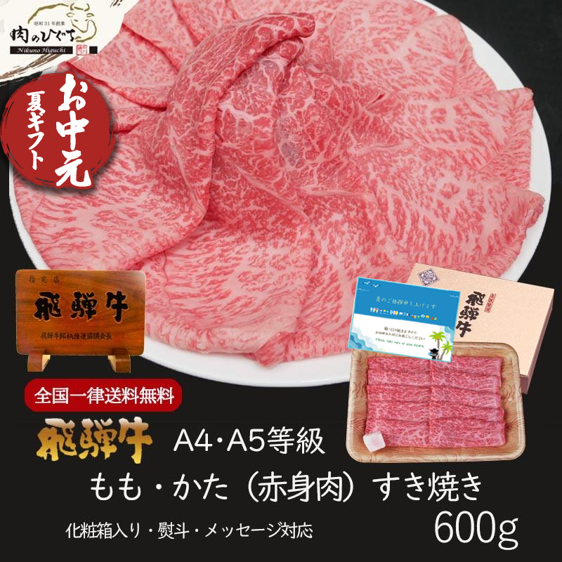 お肉の模型。脂身の模型。食品サンプル。赤身肉。油脂。中古です。 Amazon.co.jp: Cabilock 肉豚サンプル肉模型展示販促グッズ撮影