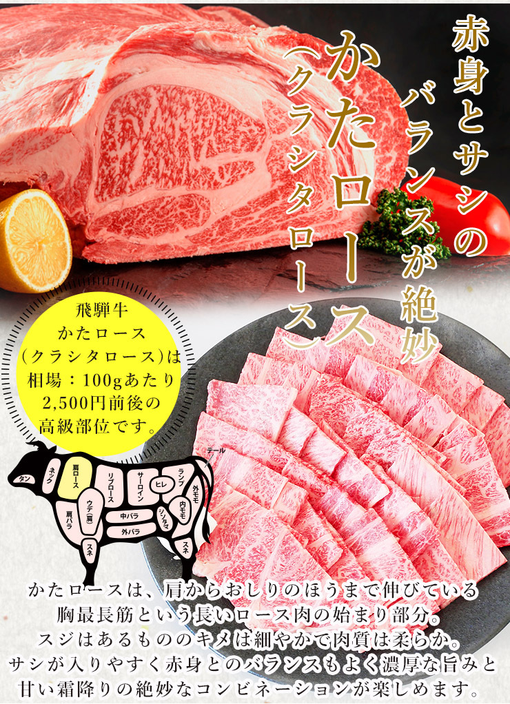 肉 ギフト 飛騨牛 焼肉 牛肩ロース クラシタ 700g A4〜A5等級 約4-5人前 化粧箱入 焼き肉 牛肉 和牛 お取り寄せ グルメ  :10408:肉のひぐち - 通販 - Yahoo!ショッピング