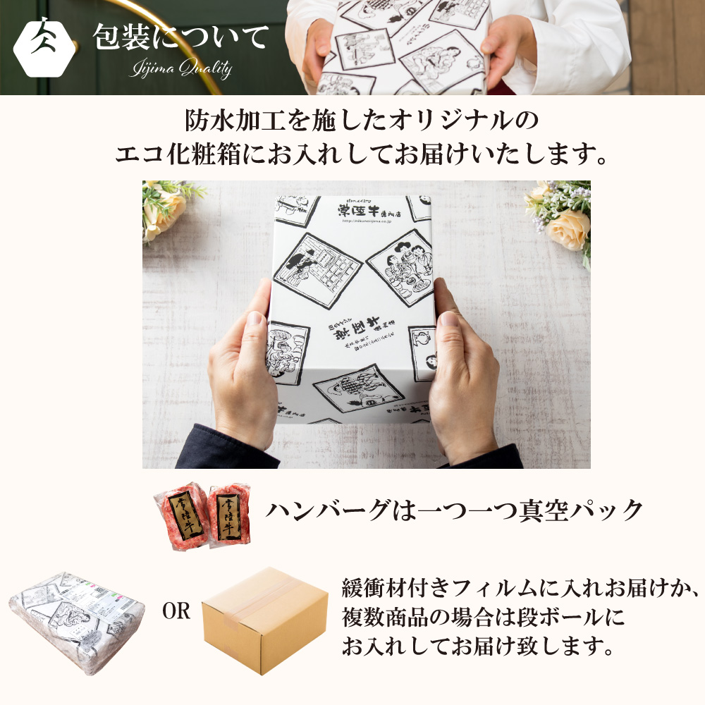 包装について