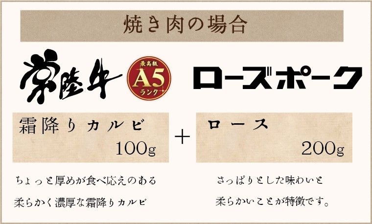 茨城そだちお試しセット　説明文