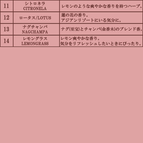 お香 うずまき香 (直径：約6.5cm×5本入 14種類 Lサイズ） 渦巻香