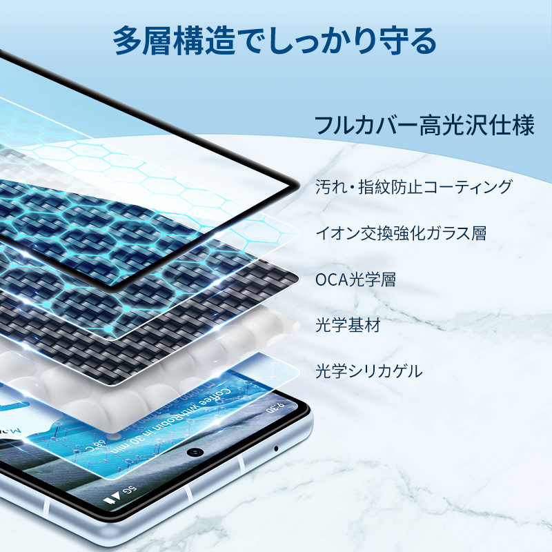 NIMASO Google pixel 7a 全面保護フィルム 2枚 レンズ保護カバー