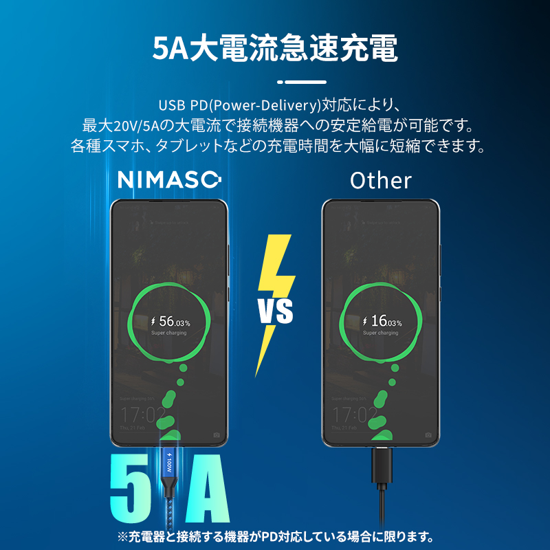 NIMASO  iPhone15 USB Type-C USB-C ケーブル100W 5A 0.5m 1m 2m 3m 充電 データ転送  Android PD QC タイプC PD急速充電 収納ベルト付き