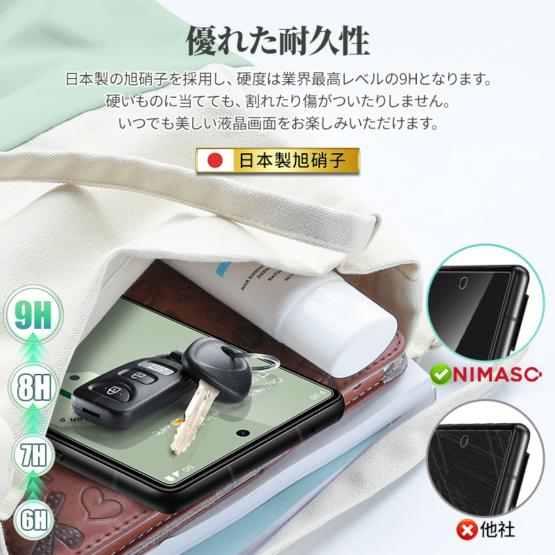 NIMASO（ニマソ） Google Pixel 6a フイルム ガラスフィルム 液晶保護