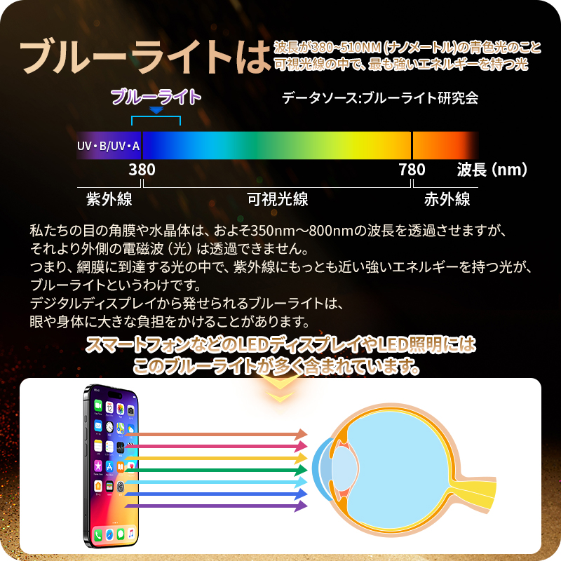 NIMASO iPhone ブルーライトカットフィルム iPhone15 14 13 12 11 pro max plus フィルム iphoneSE 第三世代 第二世代 ガラスフィルム 保護フィルム アイフォン｜nimaso｜21