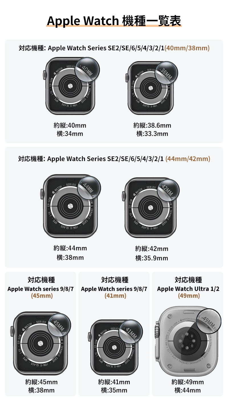 NIMASO アップルウォッチフィルム6枚 Apple Watchフィルム Ultra SE2 SE Series 9 8 7 6 5 4 3 2 1 高透明 指紋防止 ソフトTPU 液晶保護 薄い 38mm 40mm｜nimaso｜15
