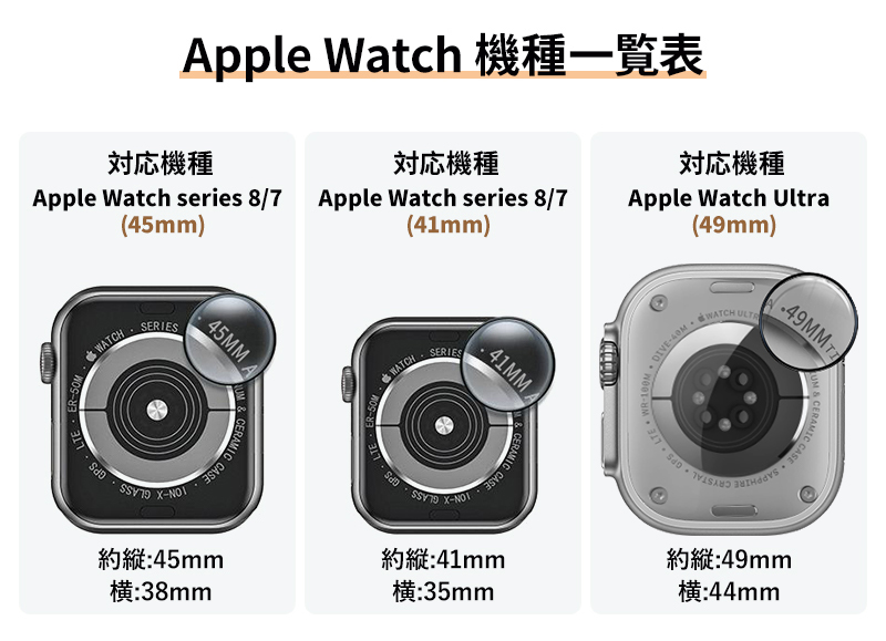 NIMASO アップルウォッチフィルム6枚 Apple Watchフィルム Ultra SE2 SE Series 9 8 7 6 5 4 3 2 1 高透明 指紋防止 ソフトTPU 液晶保護 薄い 38mm 40mm｜nimaso｜16