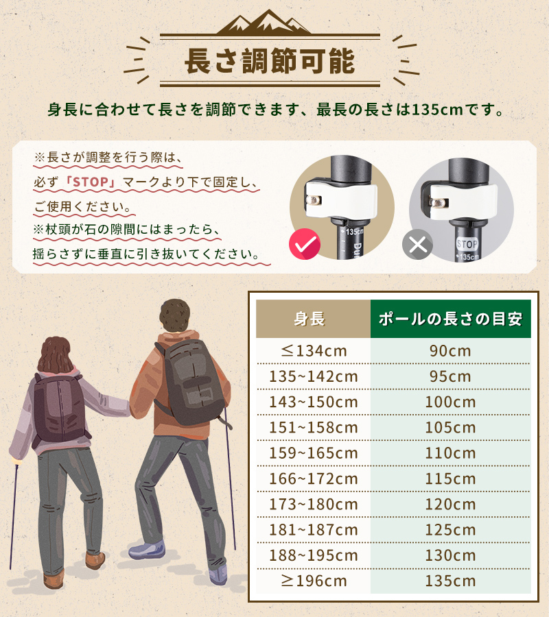 最安値挑戦」NIKSA トレッキングポール 2本セット折りたたみ