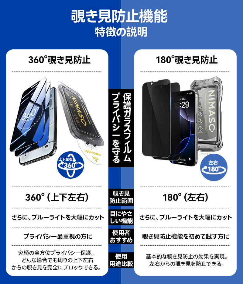 NIMASO（ニマソ） NIMASO iPhone17 Air 17Pro Max 覗き見防止 ガラス