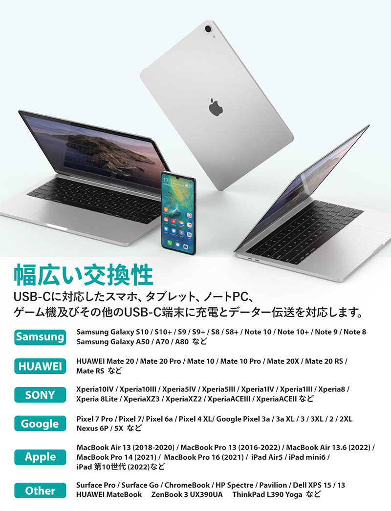 NIMASO iPhone15 usbケーブル タイプc Type C to Type C ケーブル PD対応 60W急速充電  2本  0.3m+0.3m/2m+2m/3m+3m MacBook、iPad Pro/Air、Galaxy、Sony｜nimaso｜10