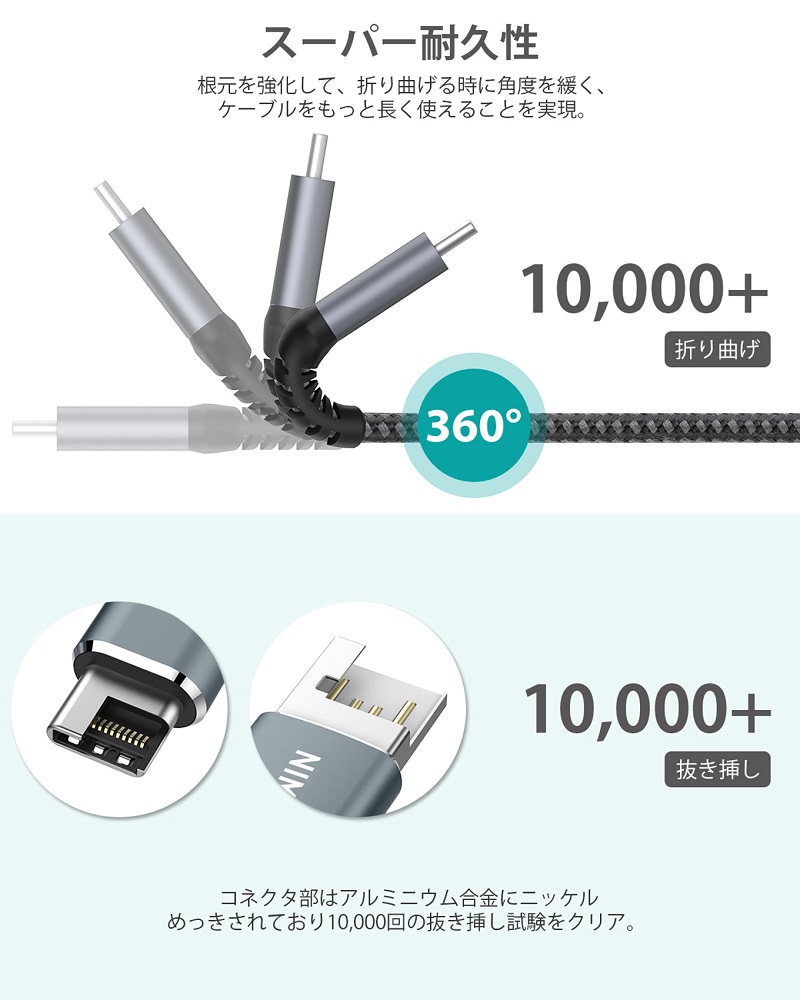 サンワサプライ CA-CL18 ケーブルクランプ 結束径21mm