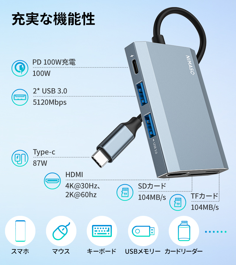 NIMASO 6in1 USB Type-C ハブ hub PD100w 急速充電対応 HDMI 4K USB3.0 SD microSDカードリーダー USB変換 アダプタ タイプCノートパソコン ノートPC