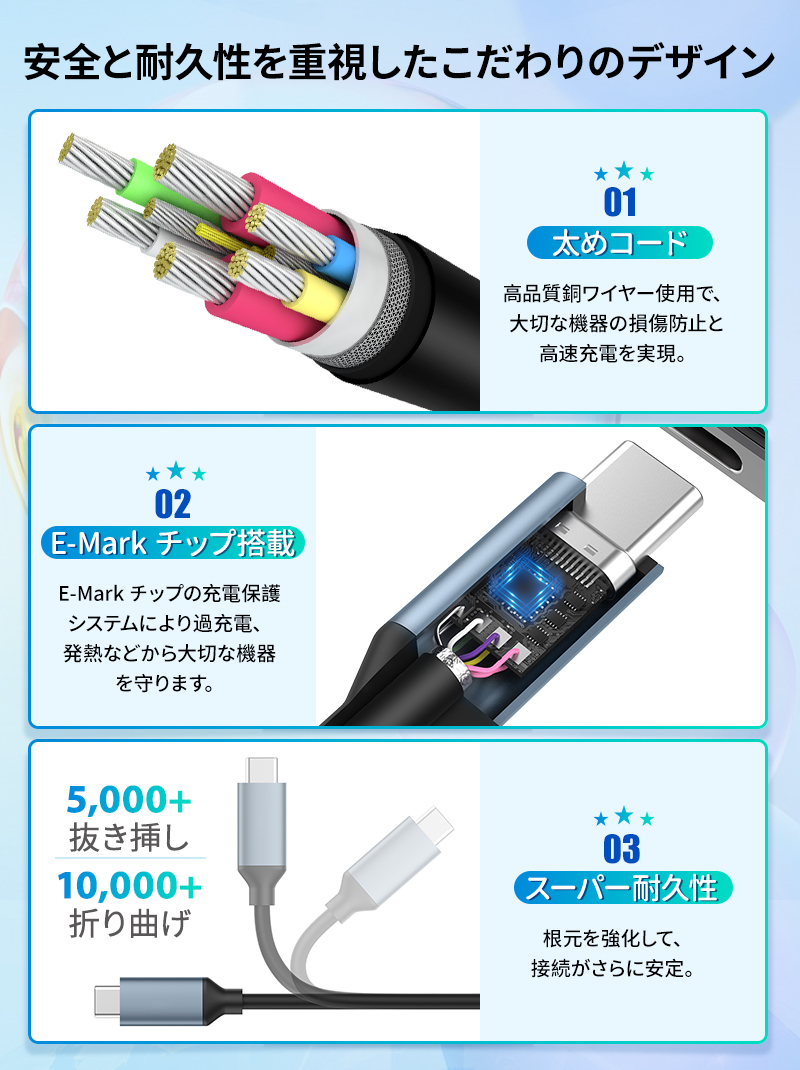 充電ケーブル セット 6in1 コンパクト USB Type-C microUSB ライトニング互換 30cm 短い
