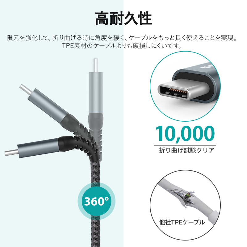 【2個】NIMASO Type-C To USB A OTG ケーブル 変換アダプタ USB変換ケーブル Type C USB Type C USB 3.0対応 USB-C 変換アダプタ USB A変換ケーブル｜nimaso｜10